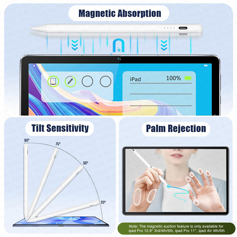 Оригинальный Apple Pencil 2-го – обзор и цена Tablet Accessories Kids