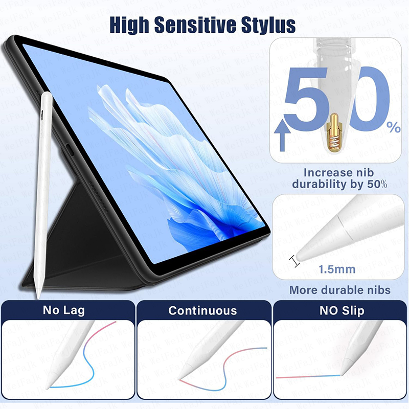 Оригинальный Apple Pencil 2-го – обзор и цена Tablet Accessories Kids