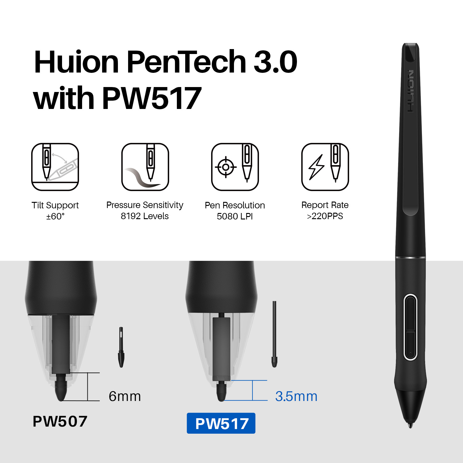 HUION Новое поступление Kamvas – обзор и цена Huion Tablet Accessories
