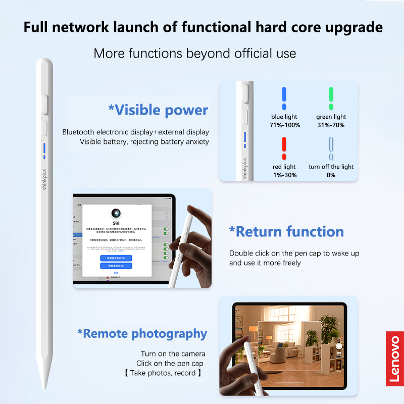 Универсальный стилус Lenovo дл – обзор и цена Tablet Stylus Accessories