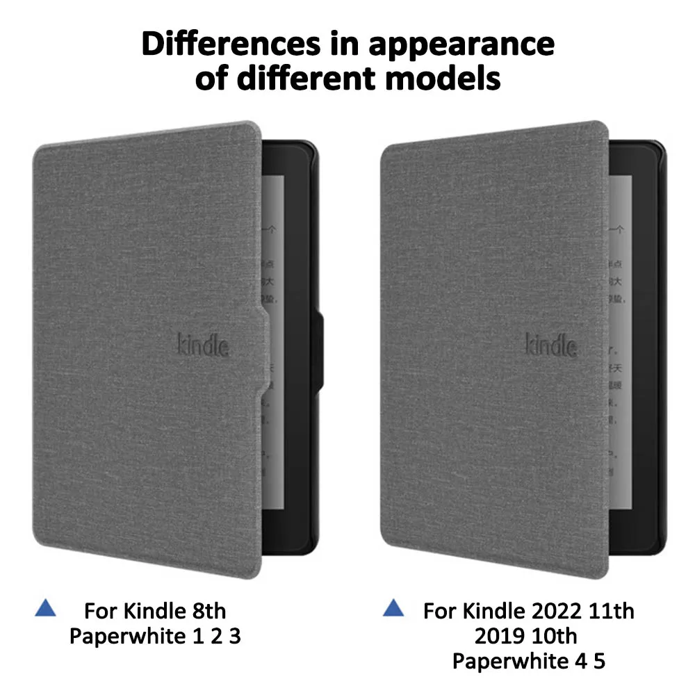 Чехол для Kindle 2022 Paperwhi – обзор и цена Kindle Tablet Accessories