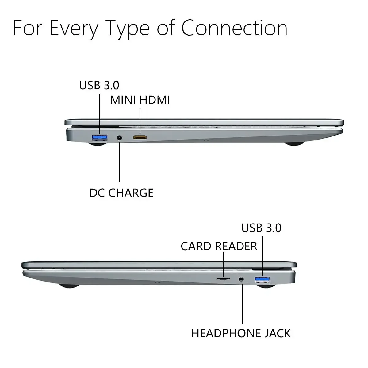 Ноутбук 15,6-дюймовый IPS-экра – обзор и цена Onn Tablet Accessories