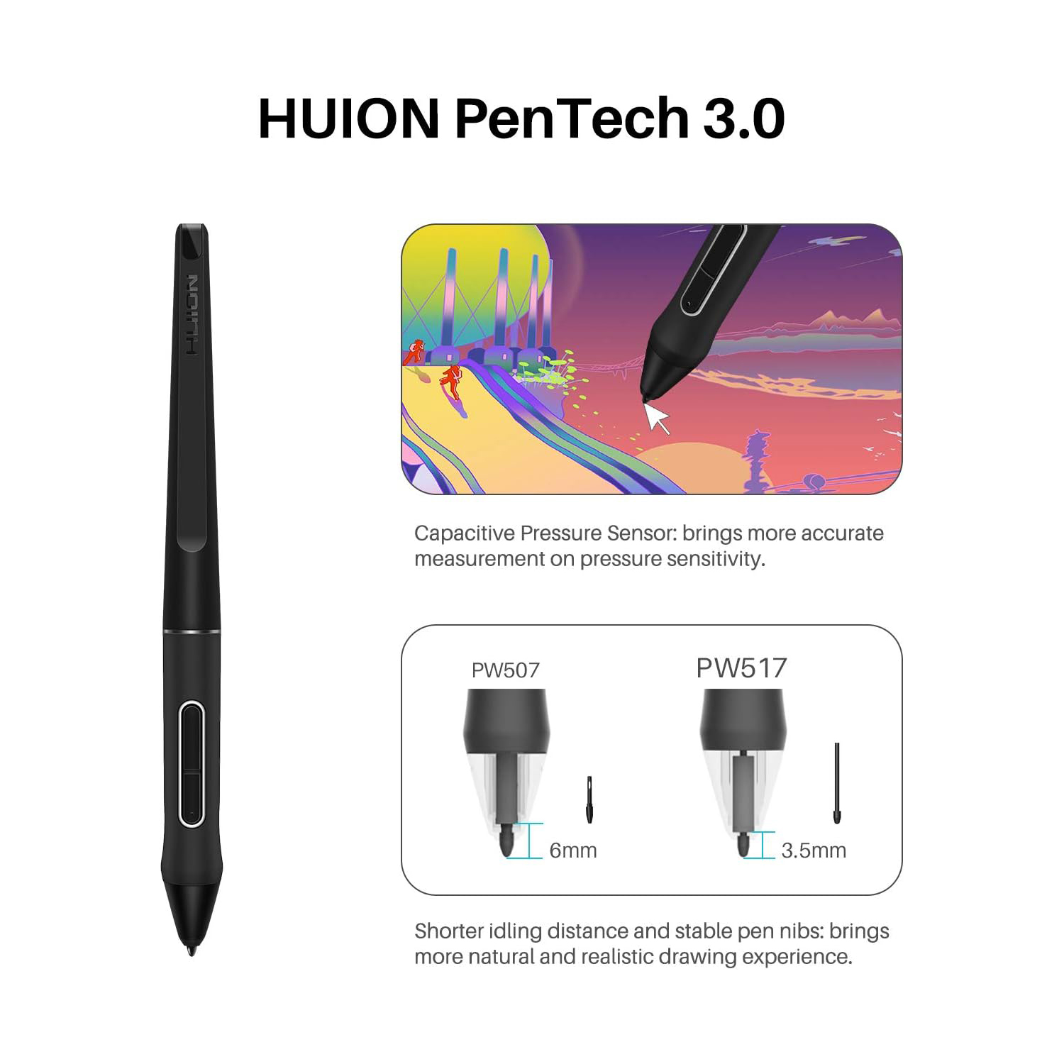Графический планшет Huion Kamv – обзор и цена Huion Tablet Accessories