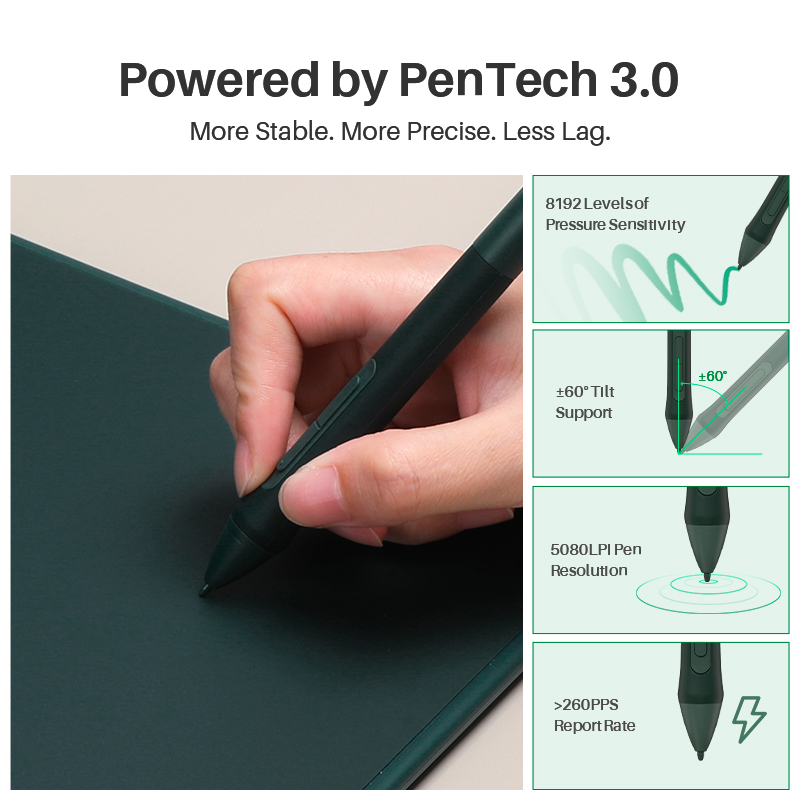 Графические планшеты Huion Ins – обзор и цена Huion Tablet Accessories